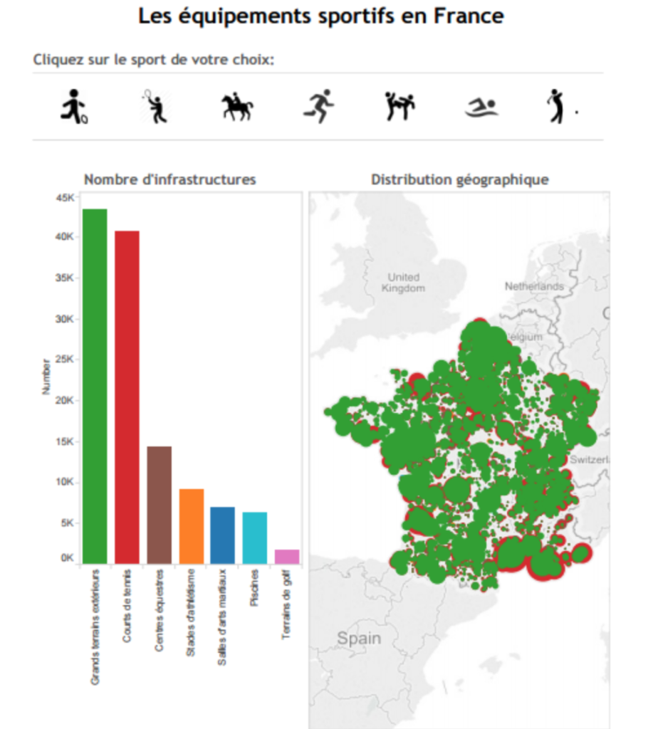 equipement-sportif-communes